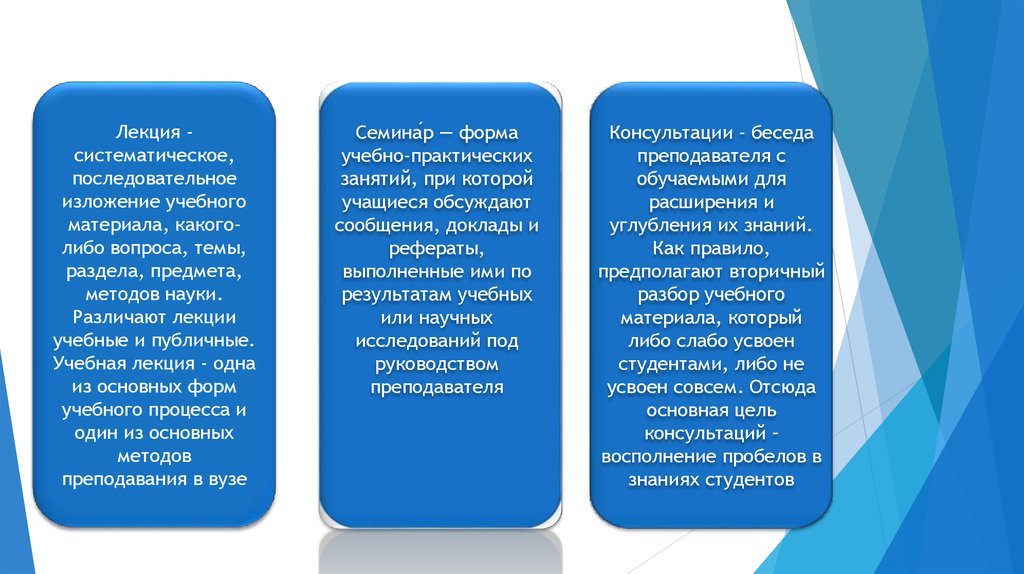 Формы семинаров. Форма изложения учебного материала в учебной книге. Какие есть виды учебных заведений. Значение лекций в учебном процессе вуза.