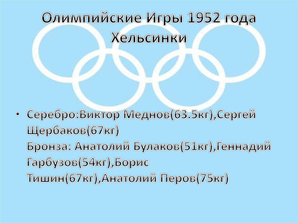 Олимпийские Игры 1952 года Хельсинки
