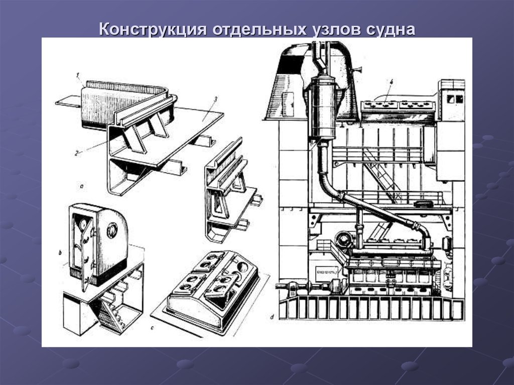 Отдельная конструкция. Оборудование для сборки узлов судна. Проработка отдельных узлов макет. По доработке отдельных узлов. Прим 20 конструкция.