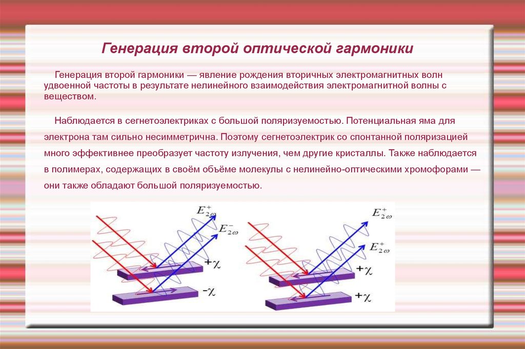 Генерировать это. Генерация второй гармоники в нелинейном кристалле. Нелинейные оптические эффекты генерация второй гармоники. Генерация второй гармоники формула. Генерация третьей гармоники.