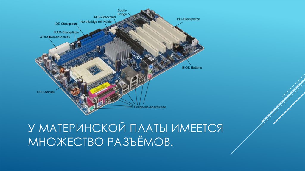 У материнской платы имеется множество разъёмов.