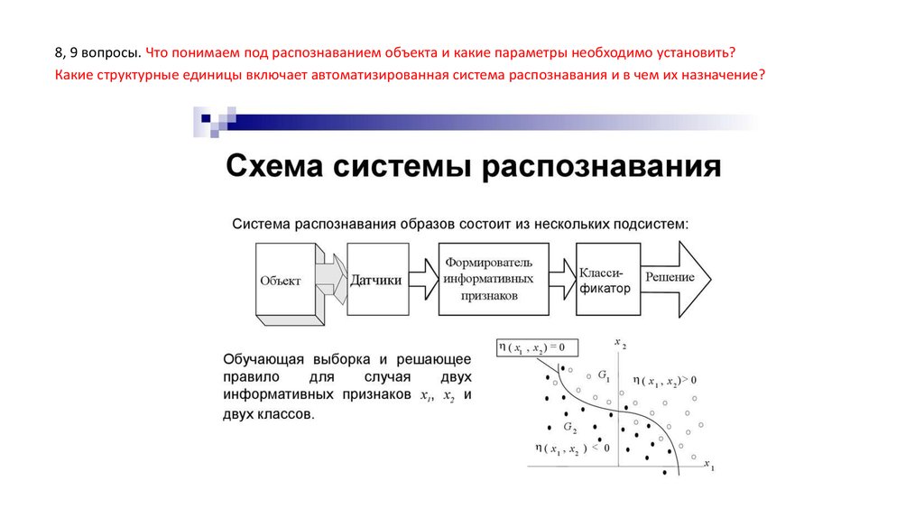 Методы обработки изображений и распознавания образов