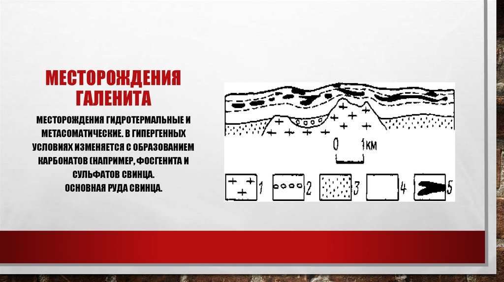 Месторождения галенита