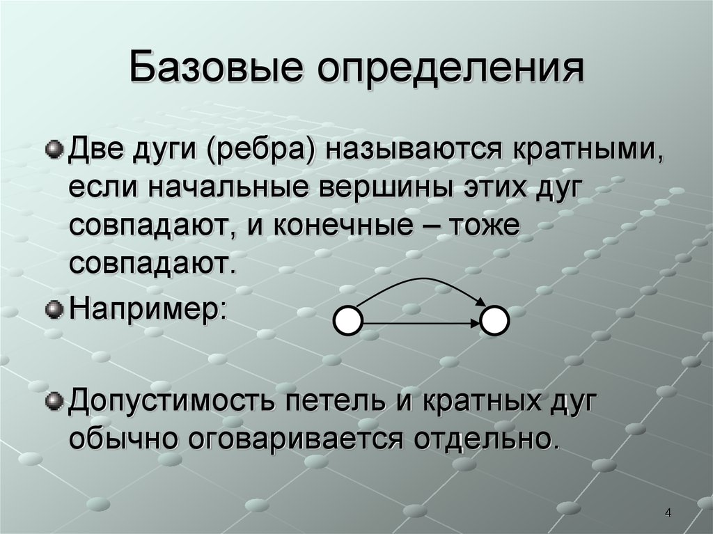 Определи 2. Кратные дуги. Кратные дуги графа. Кратные вершины графа. Кратные дуги в графе.