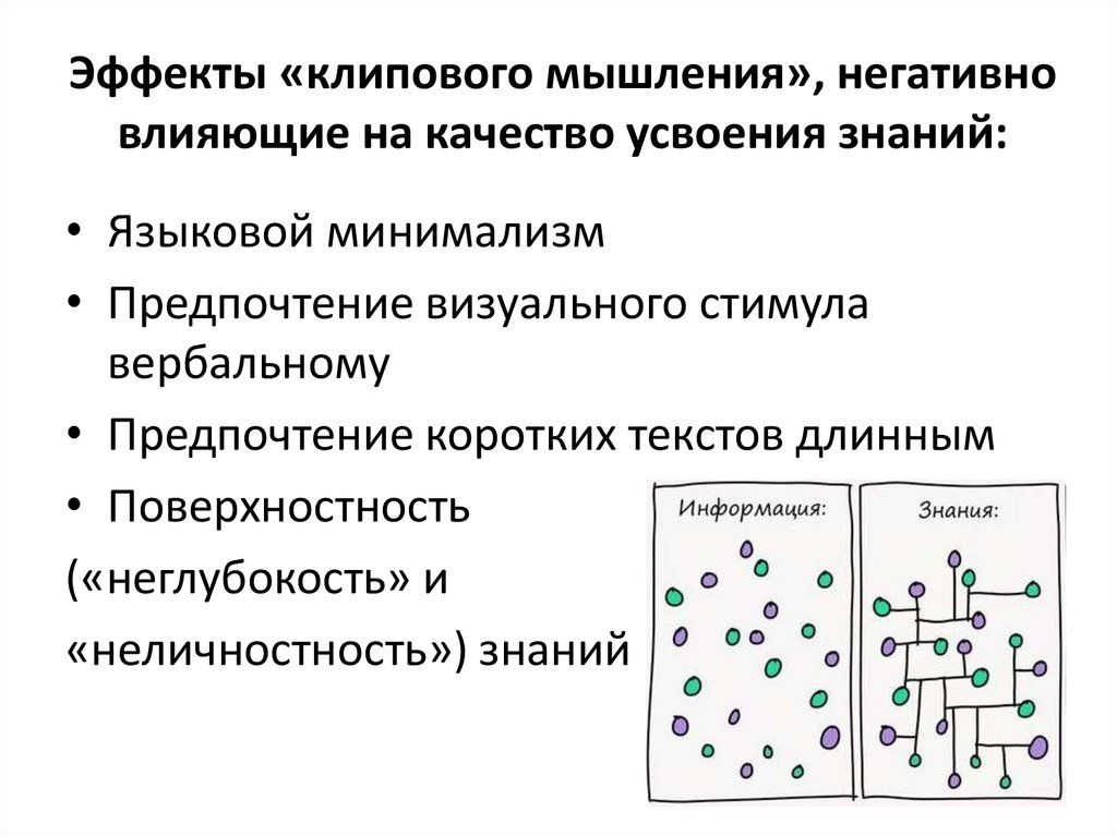 Клиповое мышление проект