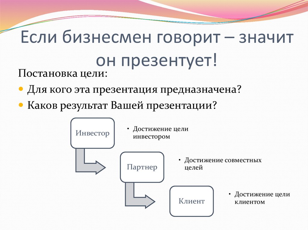 Подготовка к презентации проекта