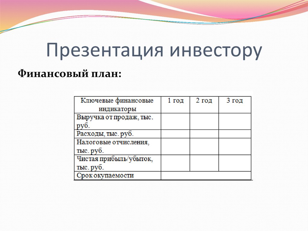 Как подготовить презентацию проекта для инвестора