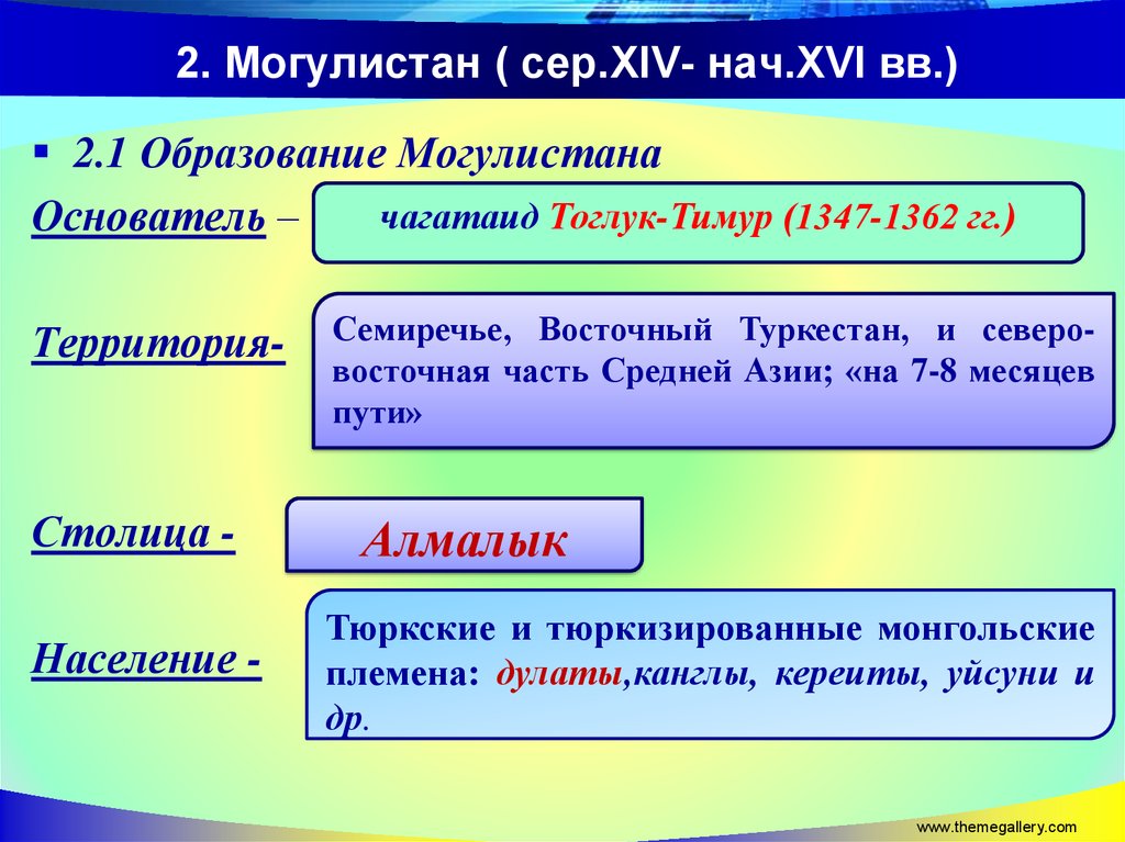 Ханство абулхаира презентация