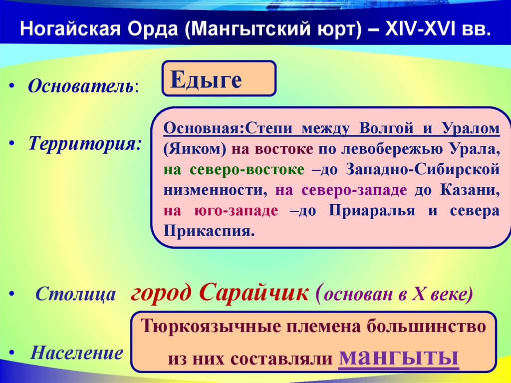 Ногайская Орда (Мангытский юрт) – XIV-XVI вв.