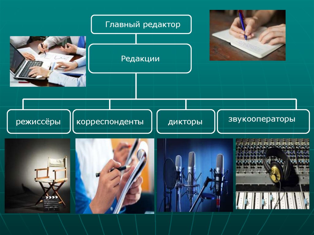 Редактор редакции. Редактор в редакции. Проект школьное радио презентация. Редакция корреспонденты. Школьное радио проект виды деятельности.