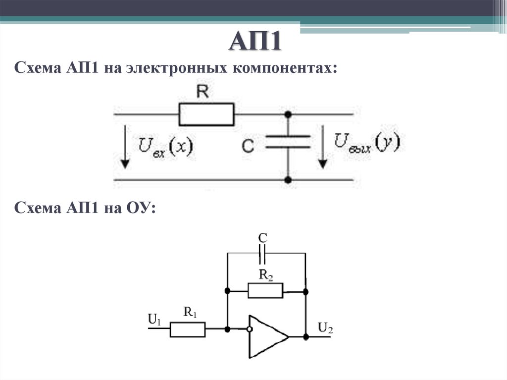 Up diagrams