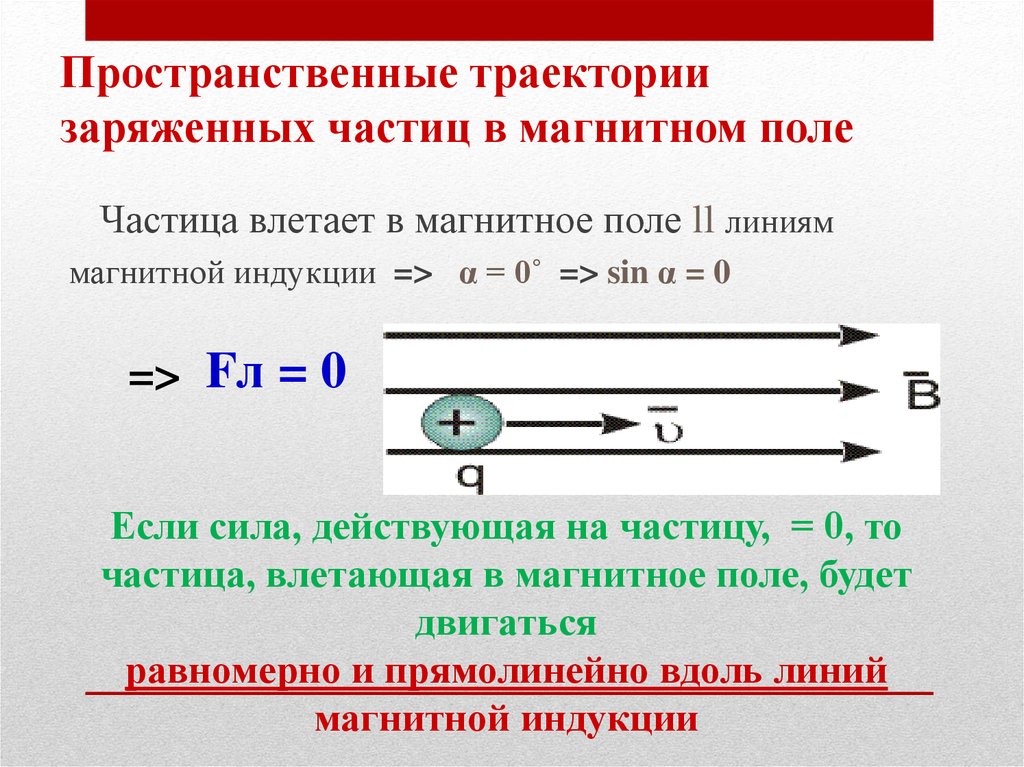 Траектория магнитного поля. Пространственные траектории заряженных частиц в магнитном поле. Траектория частицы в магнитном поле. Частица в магнитном поле. Траектория заряда в магнитном поле.