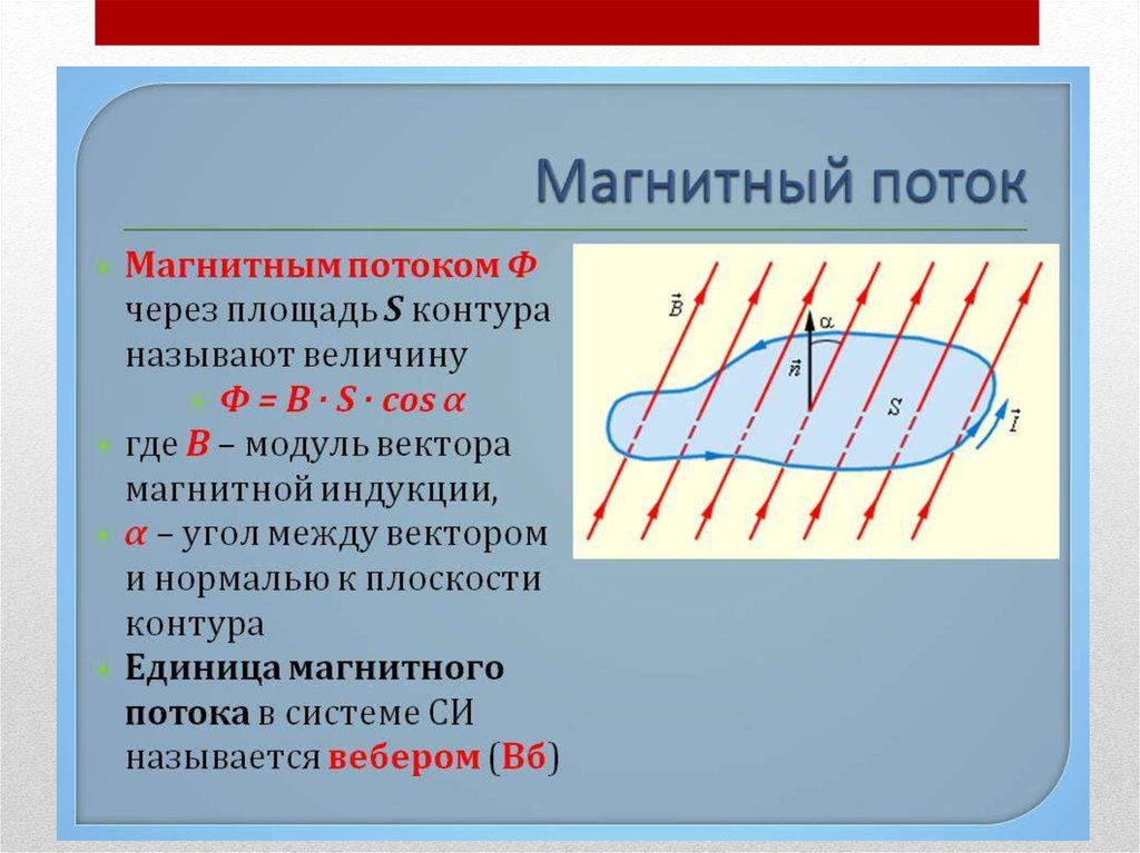 Магнитное поле пронизывающее. Модуль магнитной индукции формула через магнитный поток. Формула магнитной индукции через поток. Формула магнитной индукции через магнитный поток. Формула магнитного потока через индукцию.