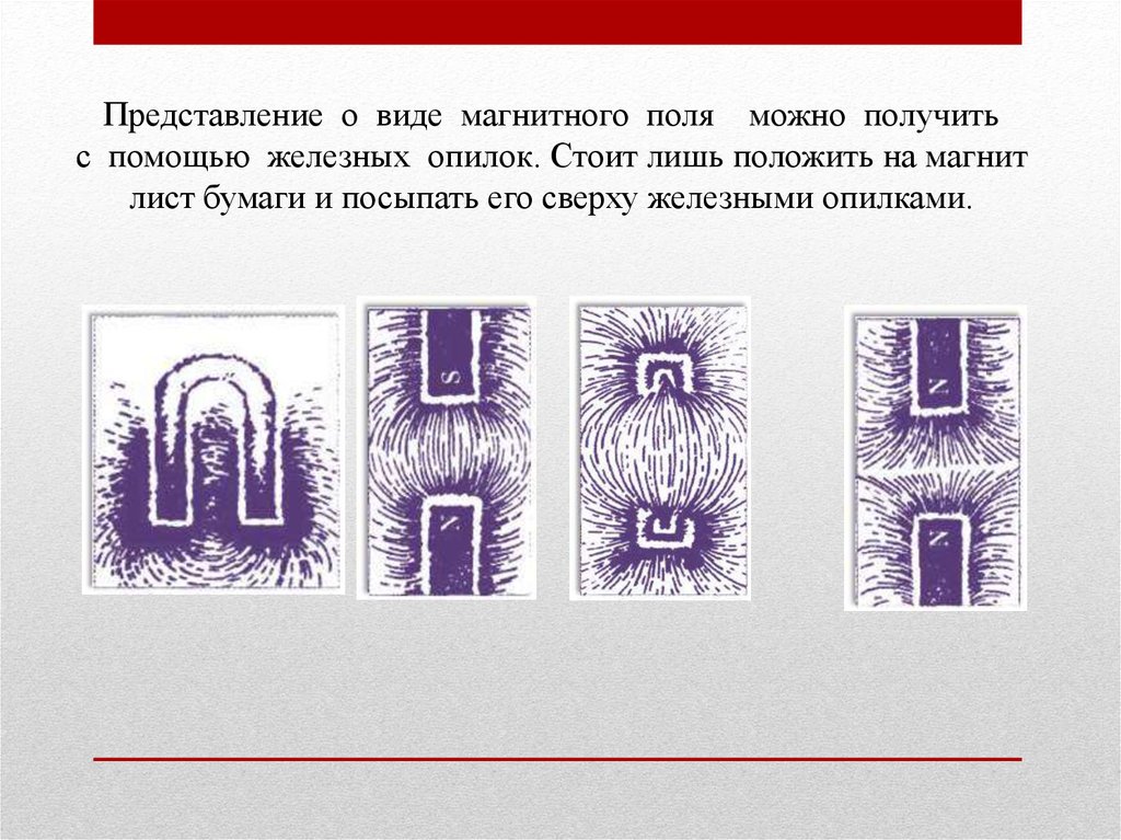 Картина магнитных линий соответствует полосовых магнитов следовательно полюсы