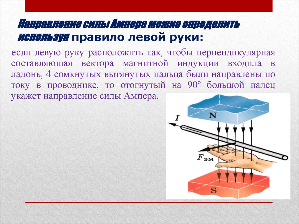 Перпендикулярно вектору магнитной индукции. Направление силы Ампера правило левой руки. Сила Ампера правило левой руки. Сила Ампера правило руки. Магнитная индукция правило левой руки.