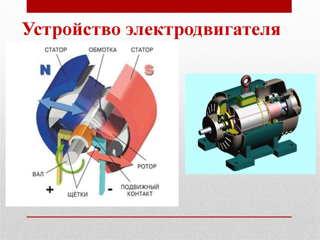 Презентация на тему электрический двигатель