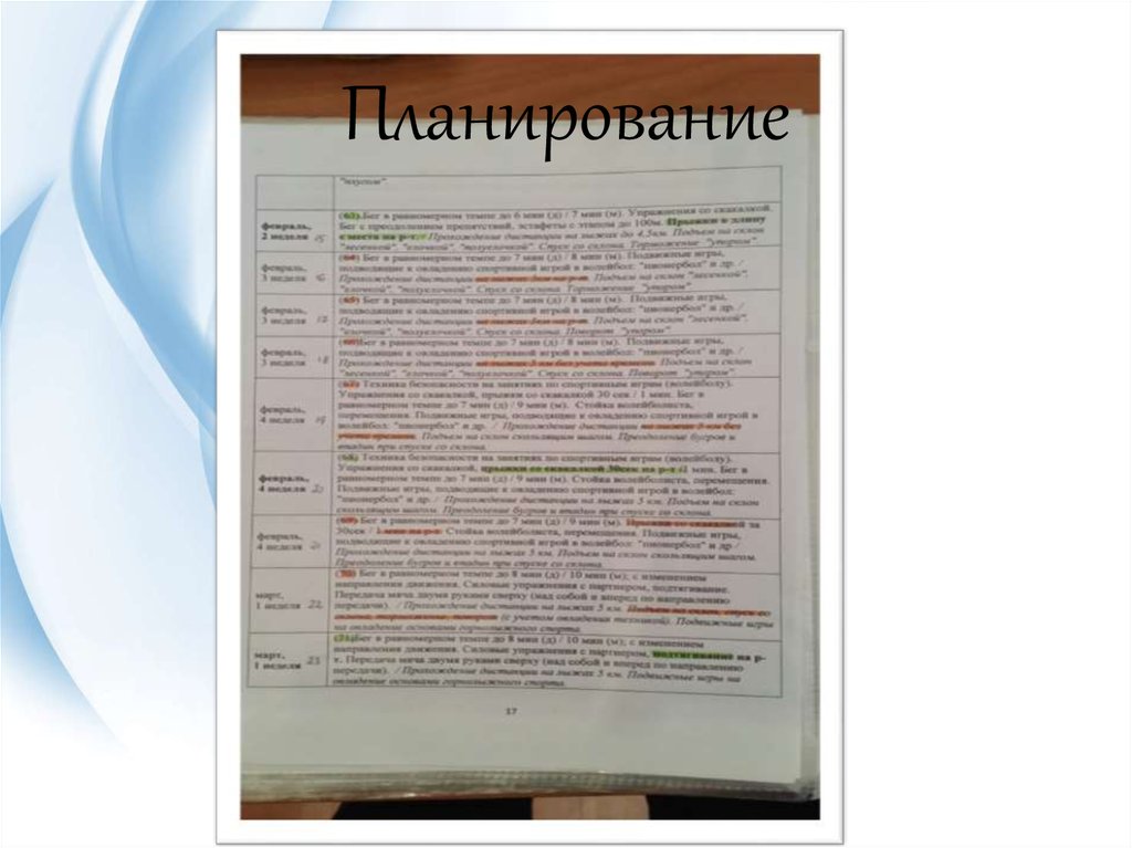 Планирование