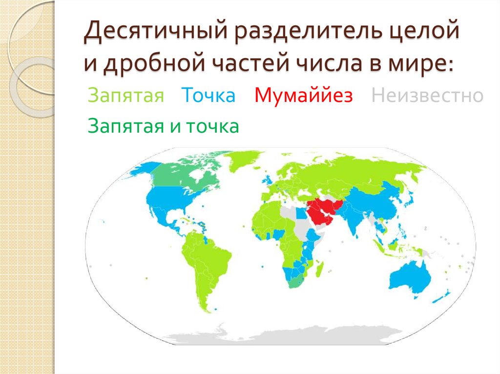 Десятичный разделитель целой и дробной частей числа в мире: