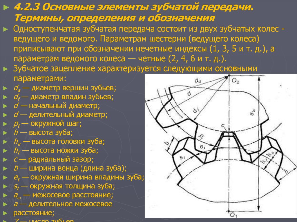 Окружности впадин зубьев