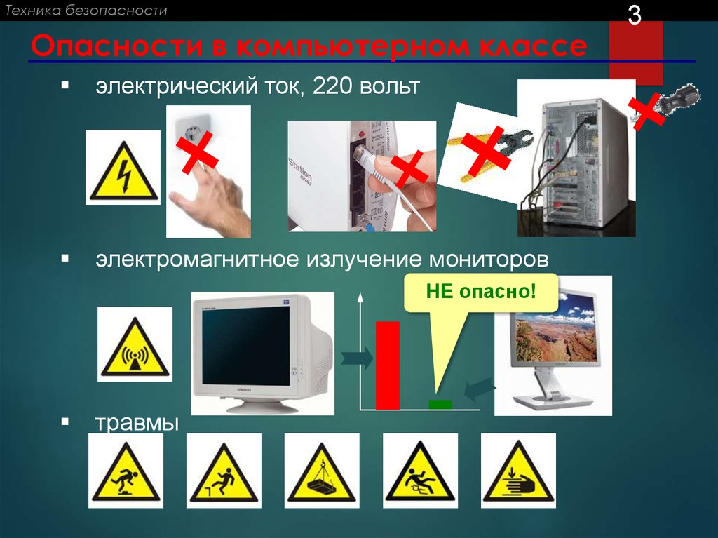 Безопасность кабинетов. Опасности в компьютерном классе. Источники опасности в кабинете информатики. Источники опасности в компьютерном классе. Источники опасностей в кабинете ин.