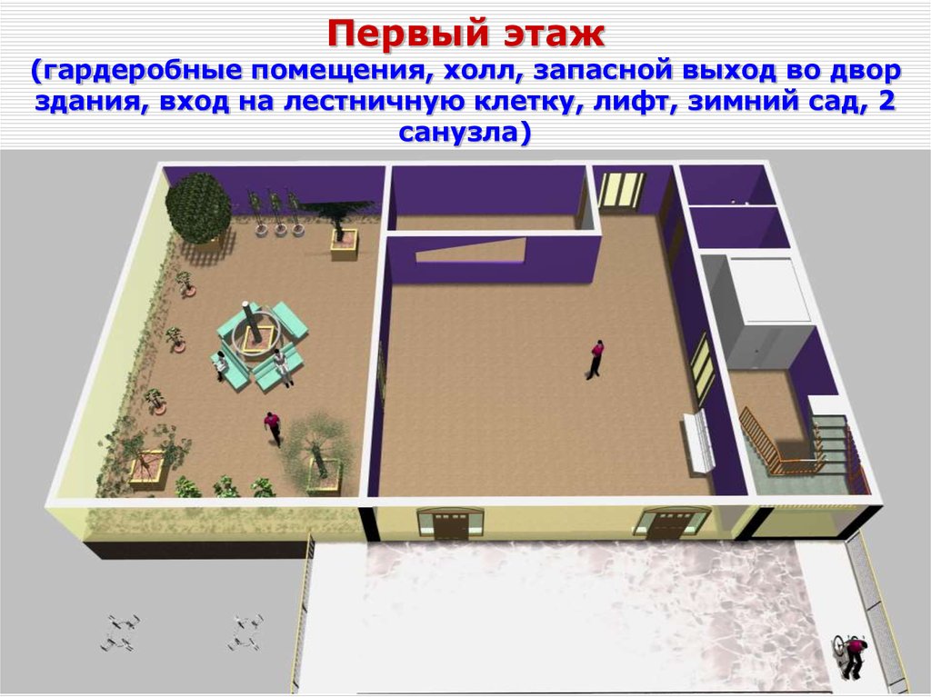 Первый этаж (гардеробные помещения, холл, запасной выход во двор здания, вход на лестничную клетку, лифт, зимний сад, 2