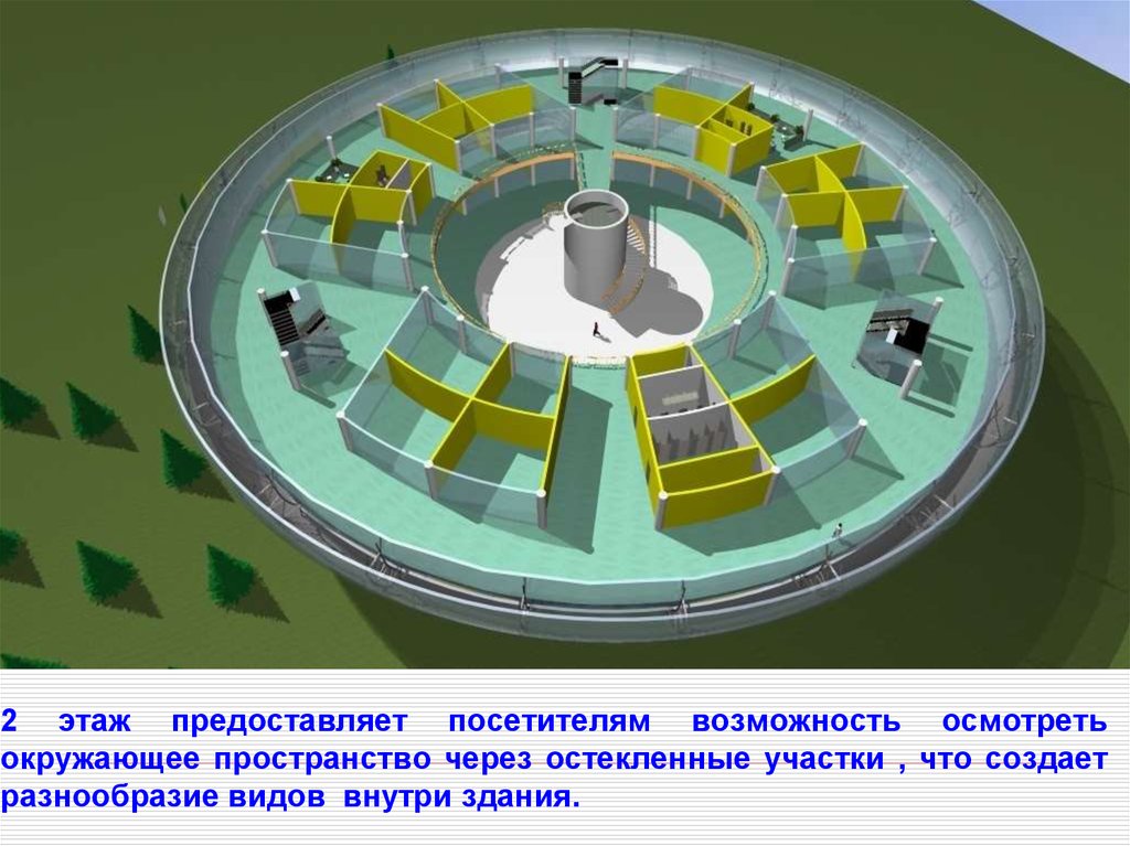 Окружающее пространство. Старт Томск строение здания внутри.