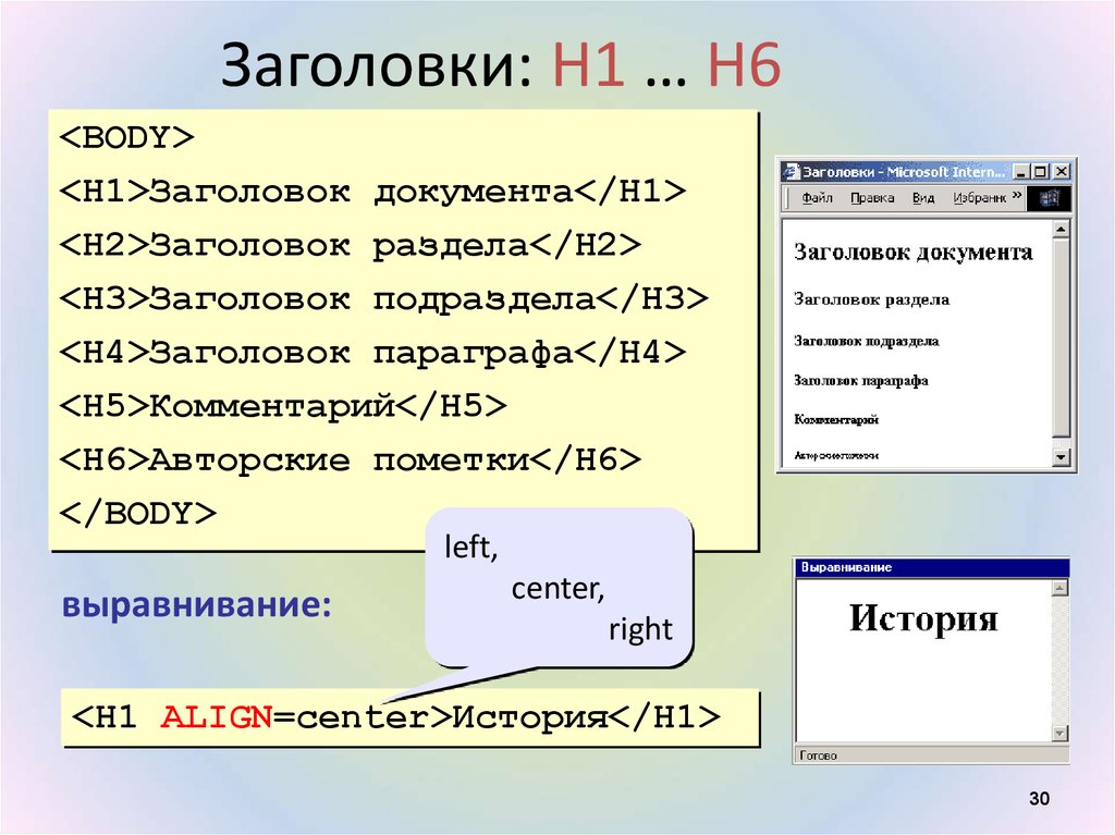 Заголовок первого уровня на странице. Структура заголовков h1-h6. Заголовки h1-h6 примеры. Заголовки h1 h2 h3 пример. Тег h1.