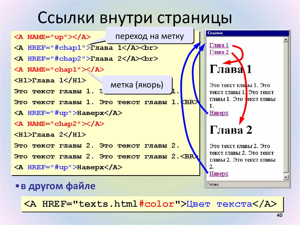 Найдите в тексте главы