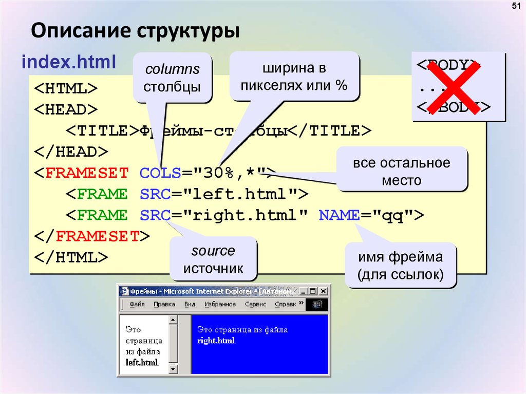 Презентация создание сайтов информатика