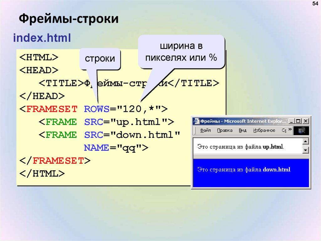 Какой атрибут тега img задает вертикальное расстояние между строками текста и изображением