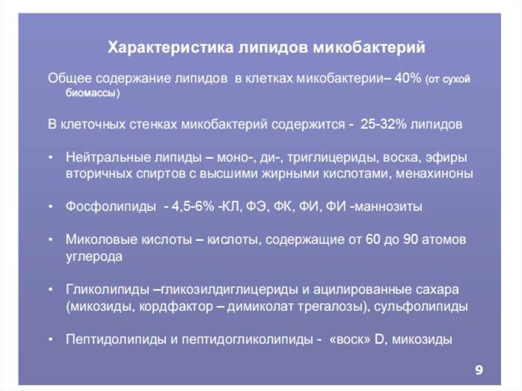 Свойства микобактерий. Срок жизни возбудителя туберкулеза в закрытом помещении. Миколовые кислоты туберкулеза. Микозиды.