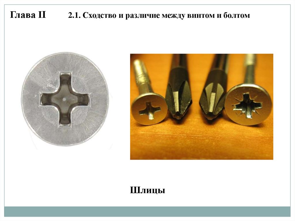 Чем отличается винт от болта. Различие между болтом и винтом. Как выглядит винт. Болт или винт разница. Винт и болт в чем разница.
