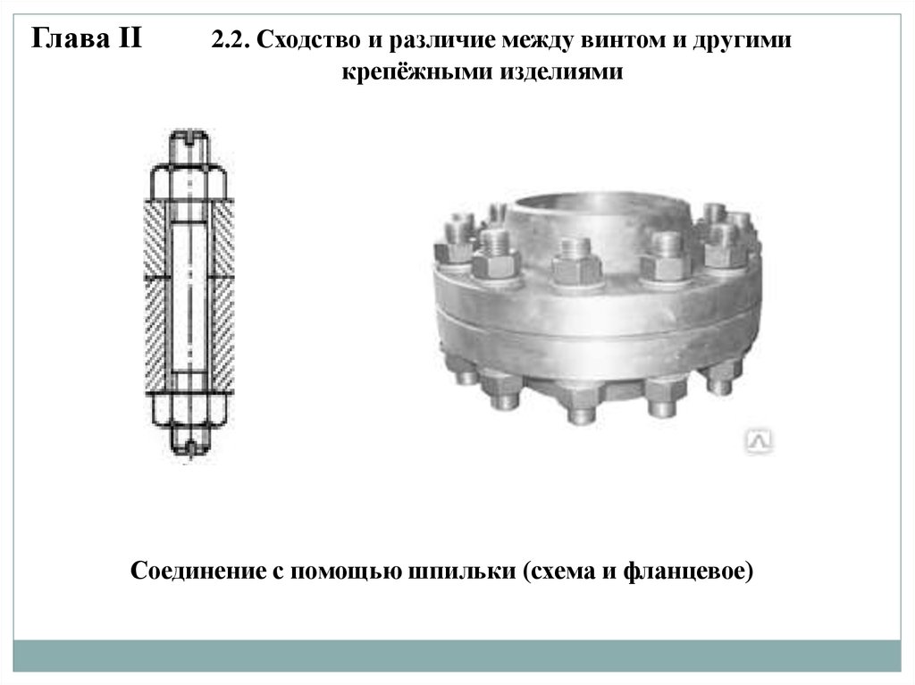 Чем различаются между собой винты и болты. Соединение с помощью шпильки. Удаление обломков шпилек схема. В чем разница между винтом оборотов и винтом качества.