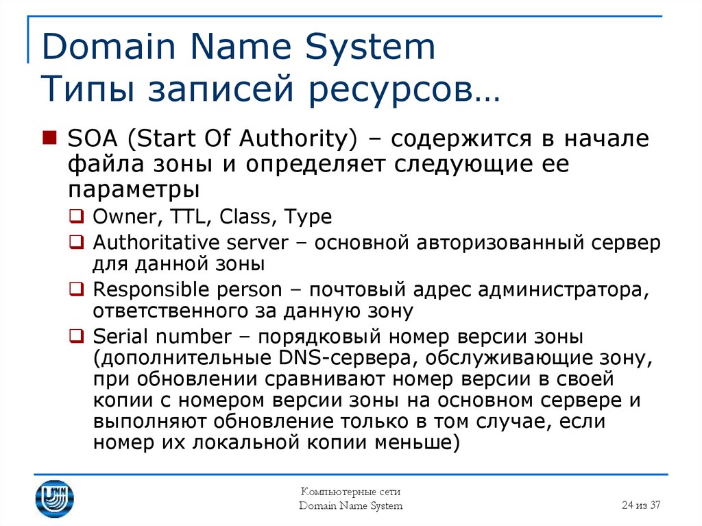 Доменный ресурс. DNS система доменных имен. Типы записей DNS. Типы ресурсных записей DNS. SOA DNS.