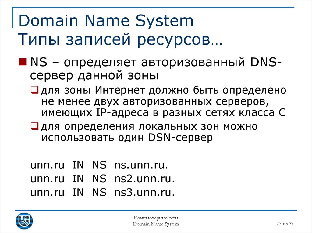 Как узнать домен сети. Типы записей DNS. Типы ресурсных записей DNS. Типы ресурсных записей в прямой и обратной зонах DNS.. Ресурсная запись DNS.