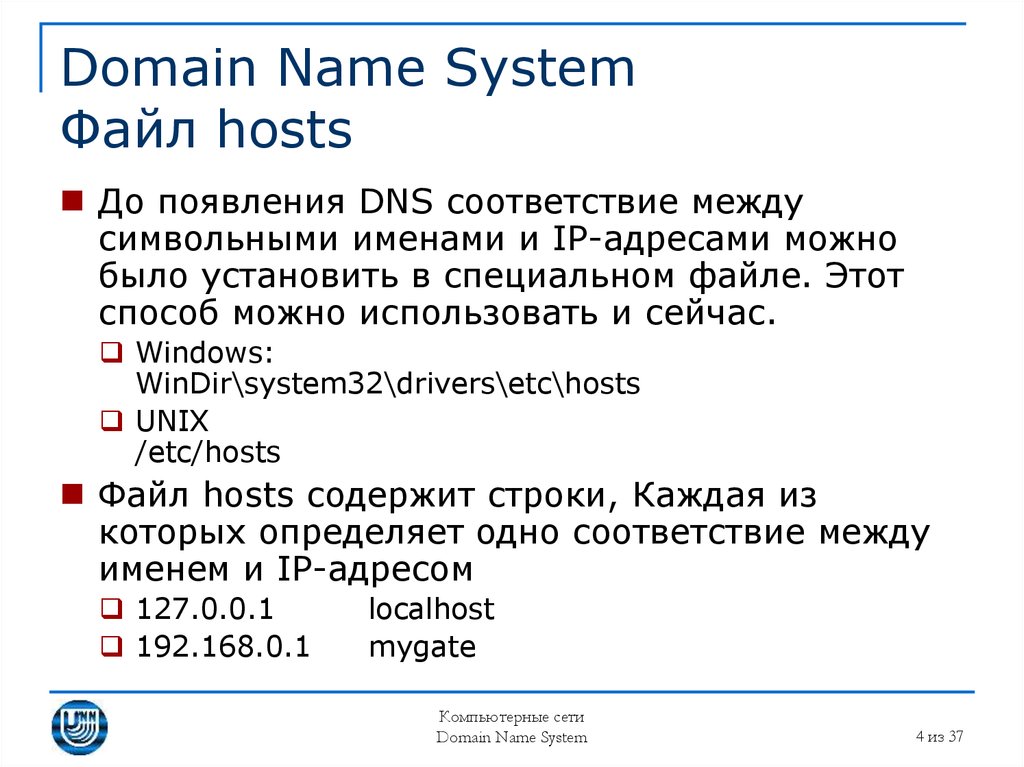 DNS система доменных имен. Символьные имена DNS. Доменный адрес.