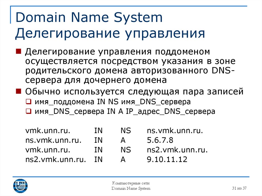 Доменное имя презентация. Система доменных имён (DNS, domain name System). Создание делегирования DNS В родительской зоне.