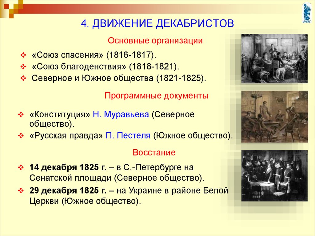 Общественные движения в России в 19 веке восстание Декабристов. Декабристы кратко. Организациями декабристов были