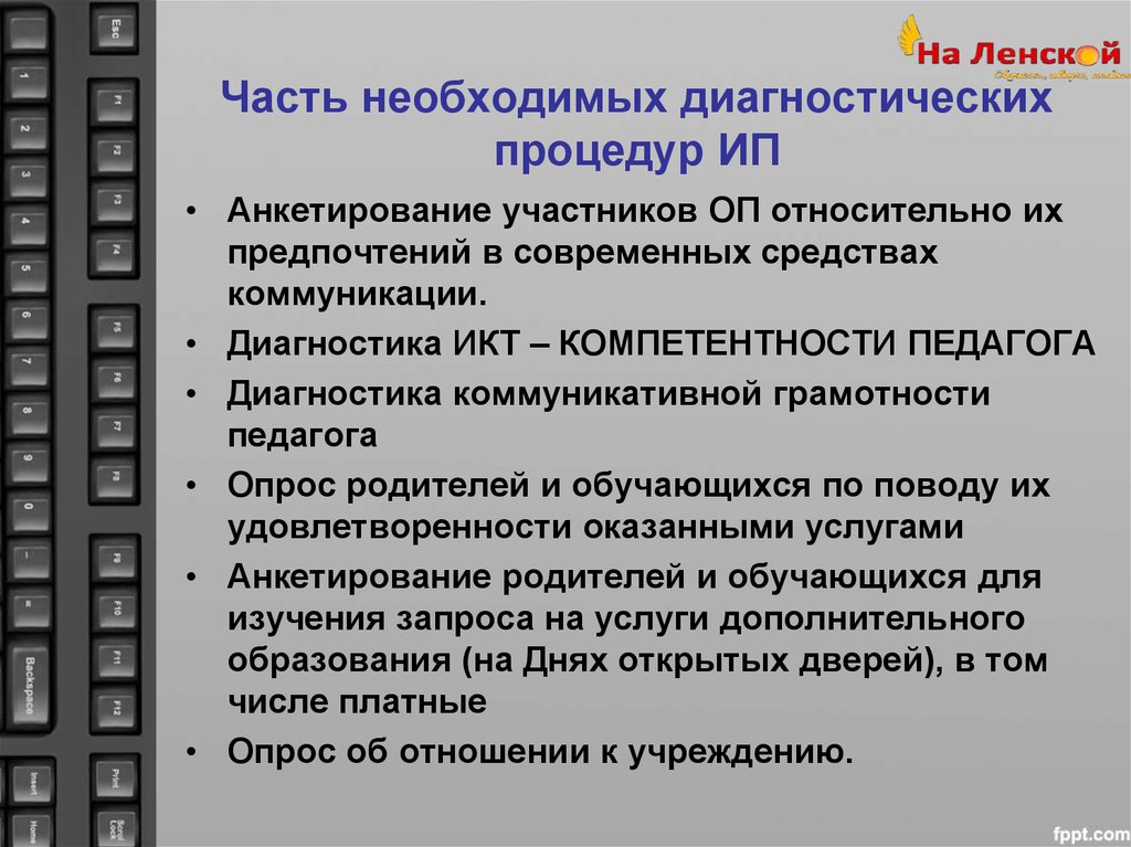 Коммуникативная диагностика. Разработка диагностической процедуры. Самодиагностика учителя. Диагностические процедуры. Диагноз ИКТ.