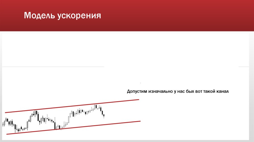 Модель ускорения