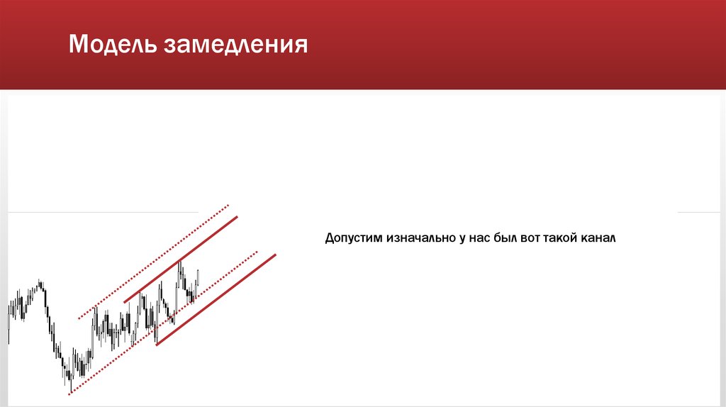 Модель замедления