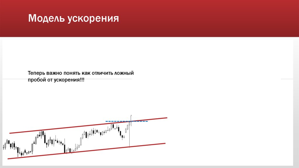 Модель ускорения