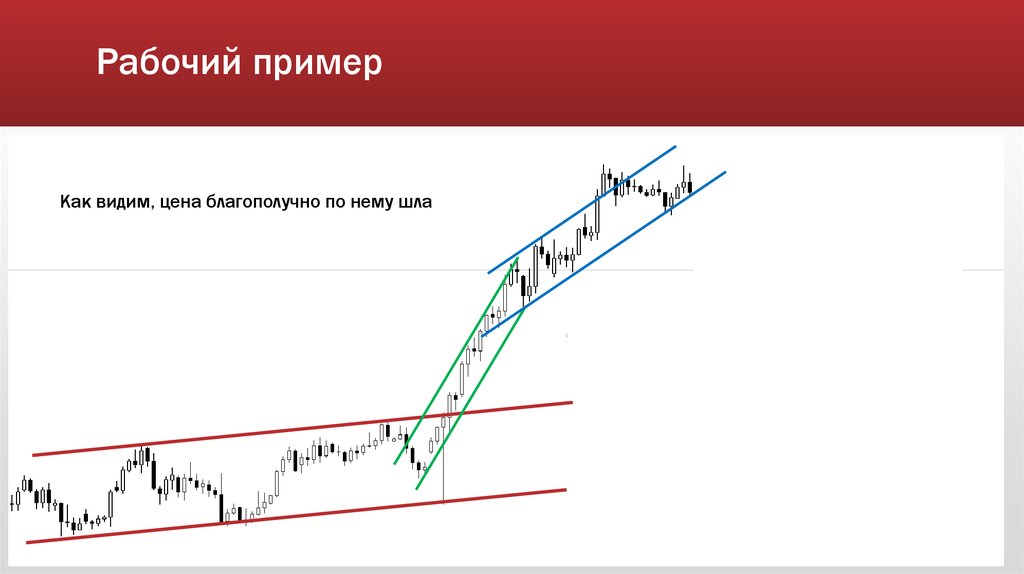 Рабочий пример