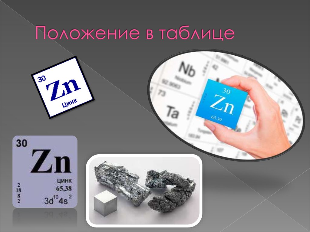 Как отличить цинк. Цинк элемент. Цинк химия. ZN химический элемент. Цинк в таблице Менделеева.