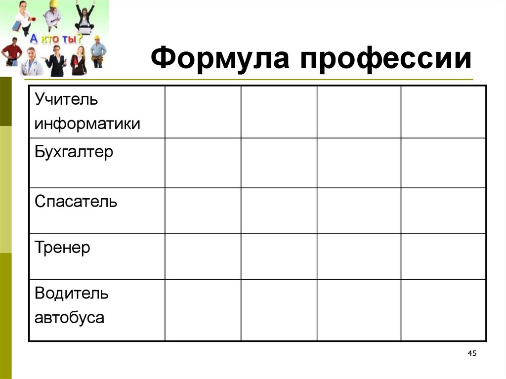 Формула профессии. Формула профессии учитель. Формула профессии преподаватель. «Формула» психологической профессии.. Формула профессии парикмахер.