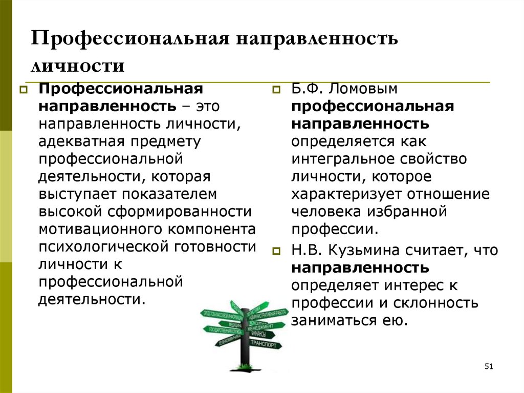 Направленность личности это. Профессиональная направленность личности. Структура профессиональной направленности. Составляющие профессиональной направленности.. Профессиональная направленность описание.