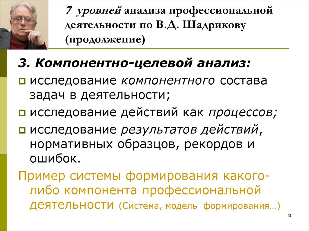 Профессиональное исследование. Уровни психологического анализа деятельности Шадриков. Уровень аналитических исследований. Системогенез Шадриков. Компонентно целевой анализ.