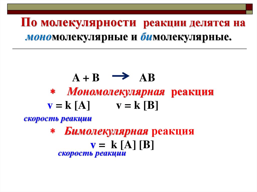 Скорость мономолекулярной реакции