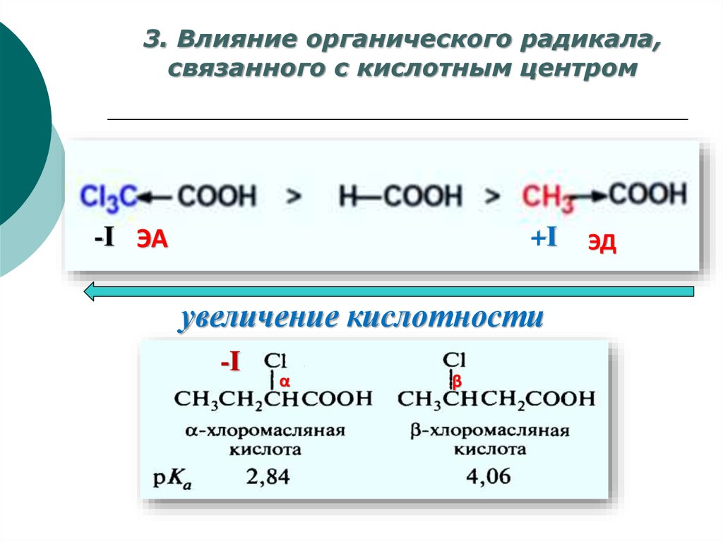 Кислотные свойства соединений