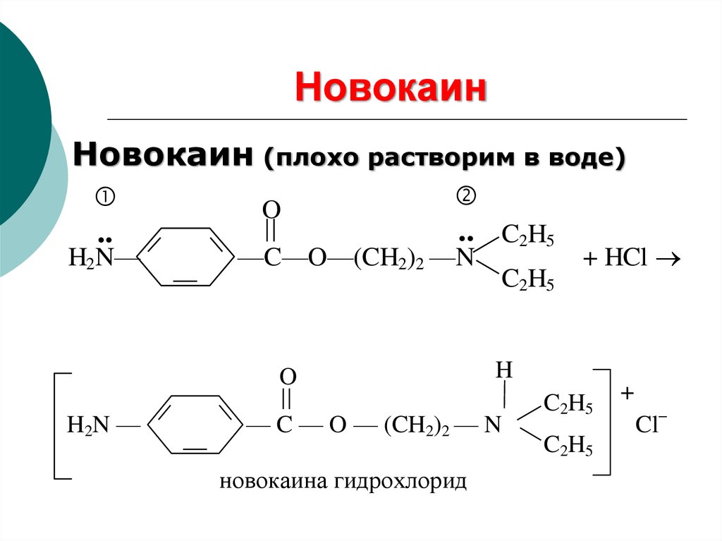 Папаверин новокаин